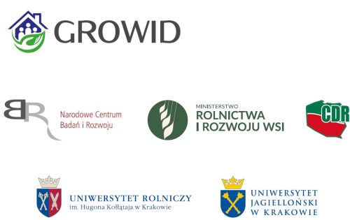 Logotypu projektu GROWID